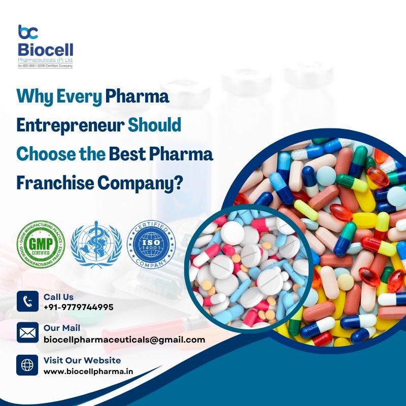 citriclabs | Why Every Pharma Entrepreneur Should Choose the Best Pharma Franchise Company?