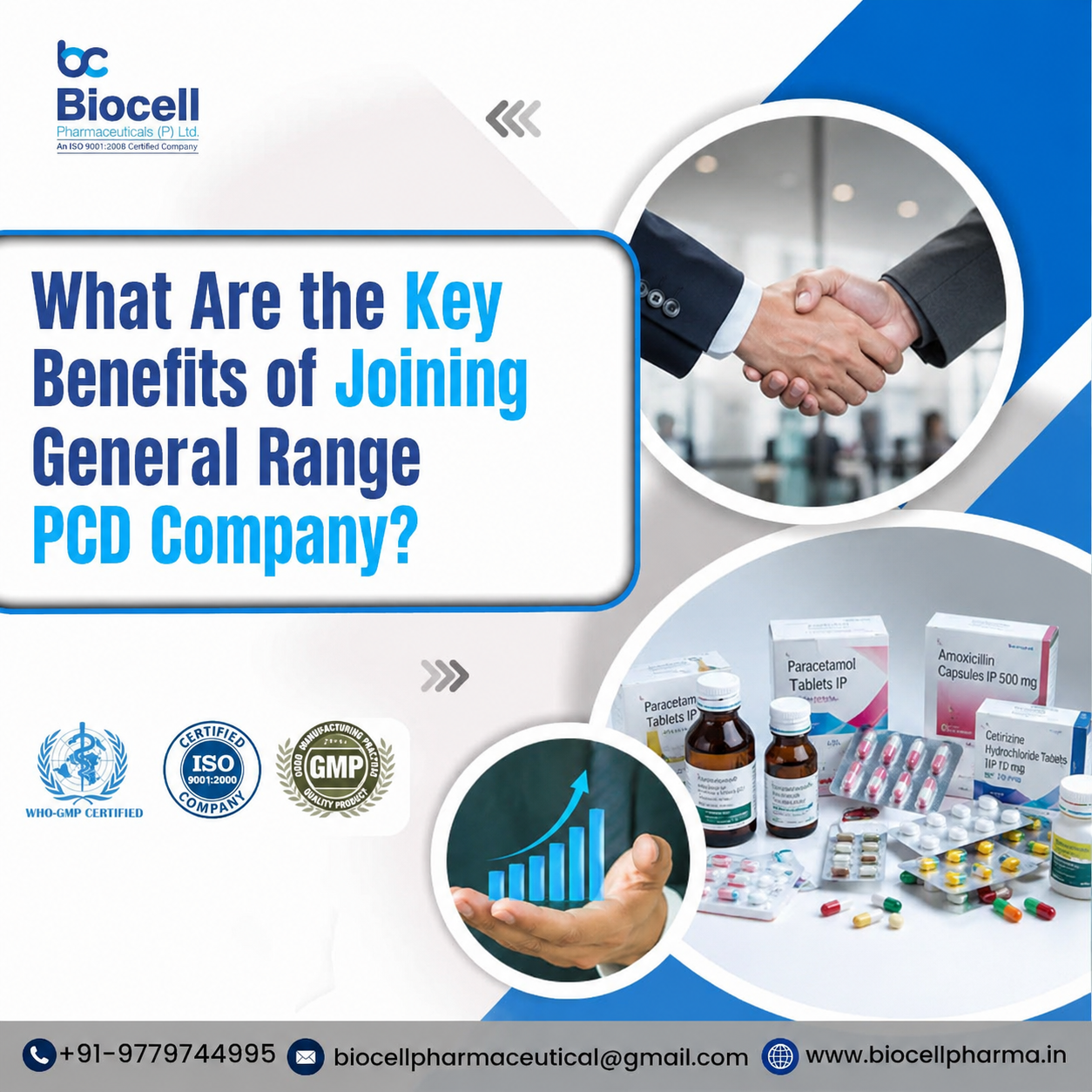 citriclabs | What Are the Key Benefits of Joining General Range PCD Company?