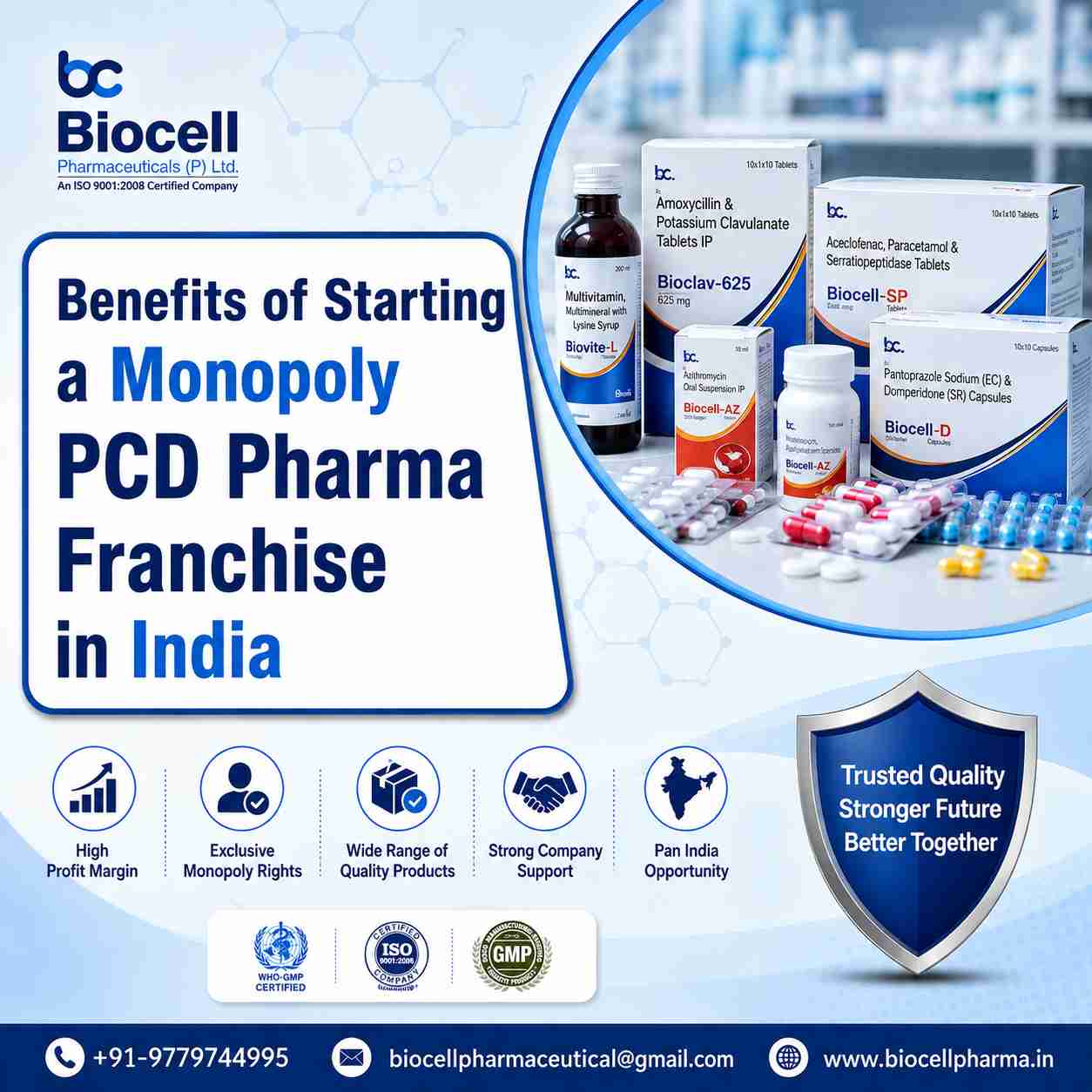 citriclabs | Benefits of Starting Monopoly PCD Pharma Franchise in India