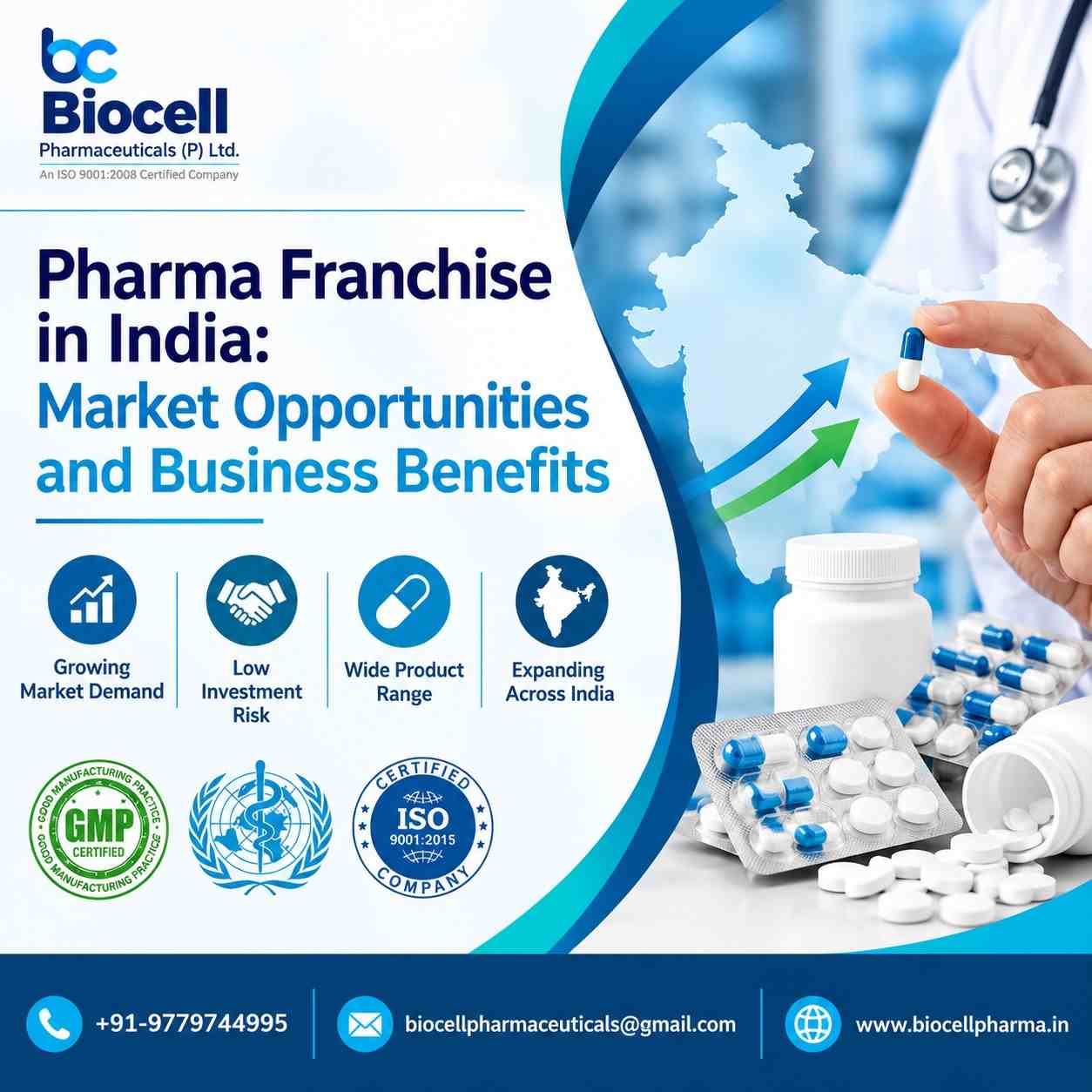 citriclabs | Pharma Franchise in India: Market Opportunities and Business Benefits
