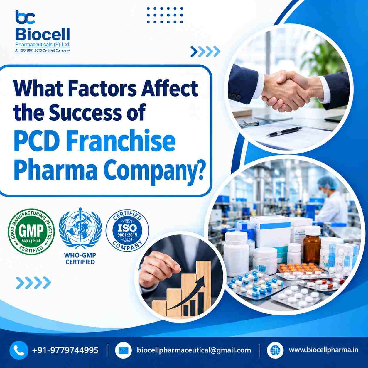 citriclabs | What Factors Affect the Success of PCD Franchise Pharma Company?