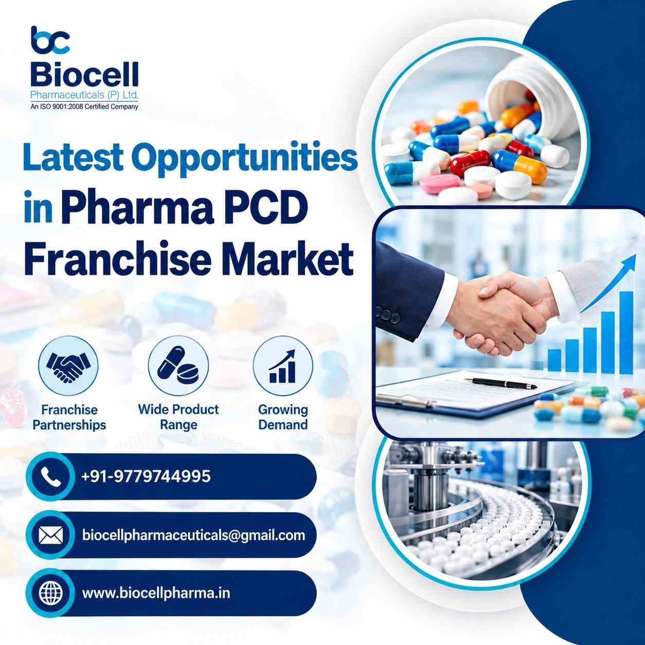 citriclabs | Latest Opportunities in Pharma PCD Franchise Market